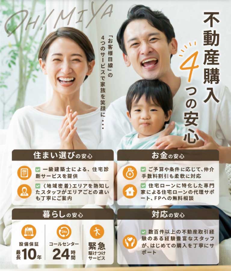 株式会社大宮不動産